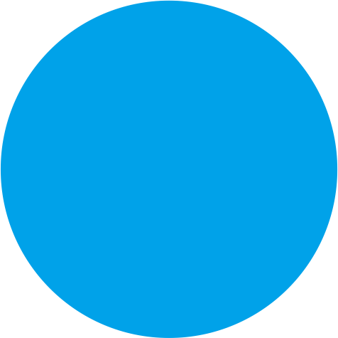 Lingkaran